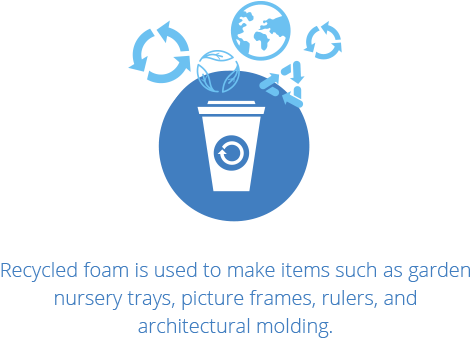 What Goes Into Your Foam Cup Other Than Your Drink - Mornese (600x400), Png Download