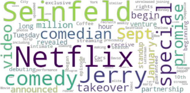 Article Analysis - Font (640x480), Png Download