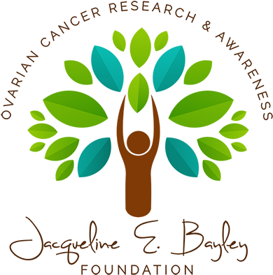 Early Detection Saves Lives - Logo (450x450), Png Download