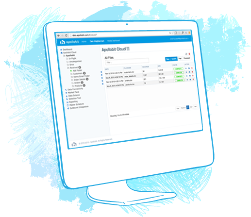 Data Ingestion And Replication Replicates Any Or All - Flat Panel Display (550x500), Png Download
