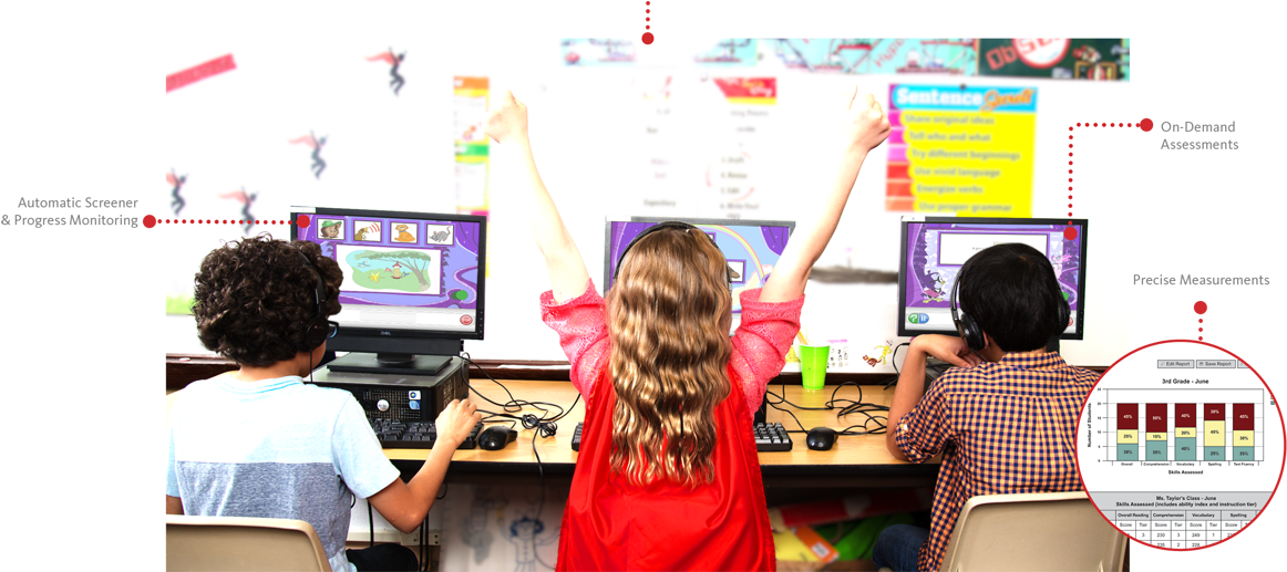 Formative Assessments Highlights Formative Assessments - Formative Assessment (1200x516), Png Download
