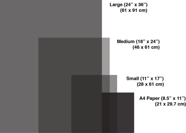 Human Action (600x428), Png Download