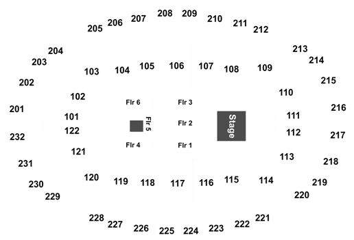 Sprint Center (525x355), Png Download