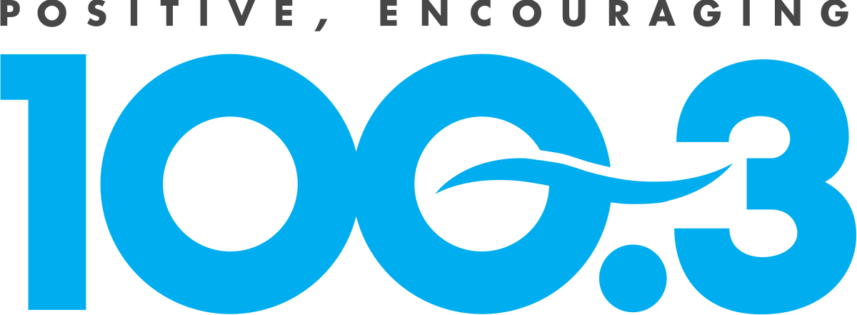 Positive Encouraging 100.3 (1200x441), Png Download