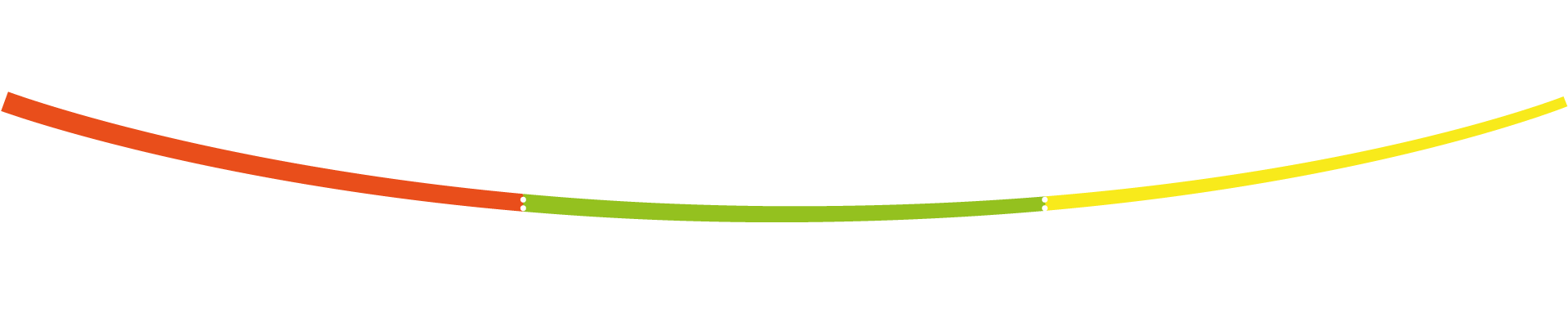 Mast-curves - Crove Image Png (1920x414), Png Download