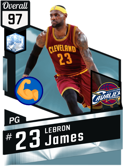 Reggie Miller Nba 2k17 (480x701), Png Download