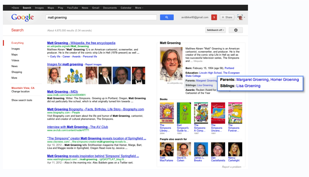 Google Knowledge Graph - X 0.01 Sqrt 9 X (1169x670), Png Download