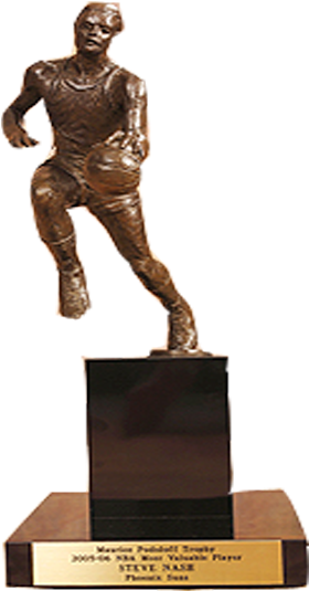 Nba Mvp Trophy Png (510x628), Png Download