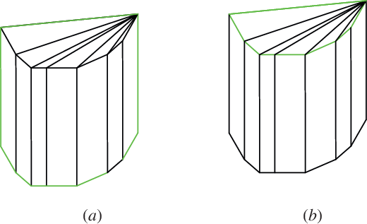 Two Types Of Silhouette Of A Building (520x317), Png Download