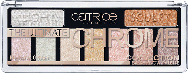 Catrice Ultimate Chrome Collection Eyeshadow Palette (700x700), Png Download