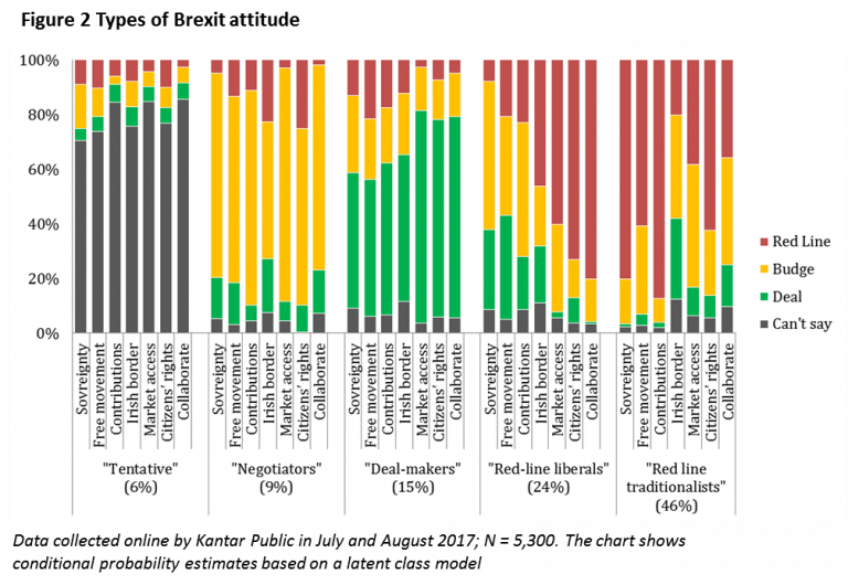 Red Lines Figure 2 - Graphic Design (768x530), Png Download