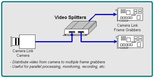 Diagram (539x275), Png Download