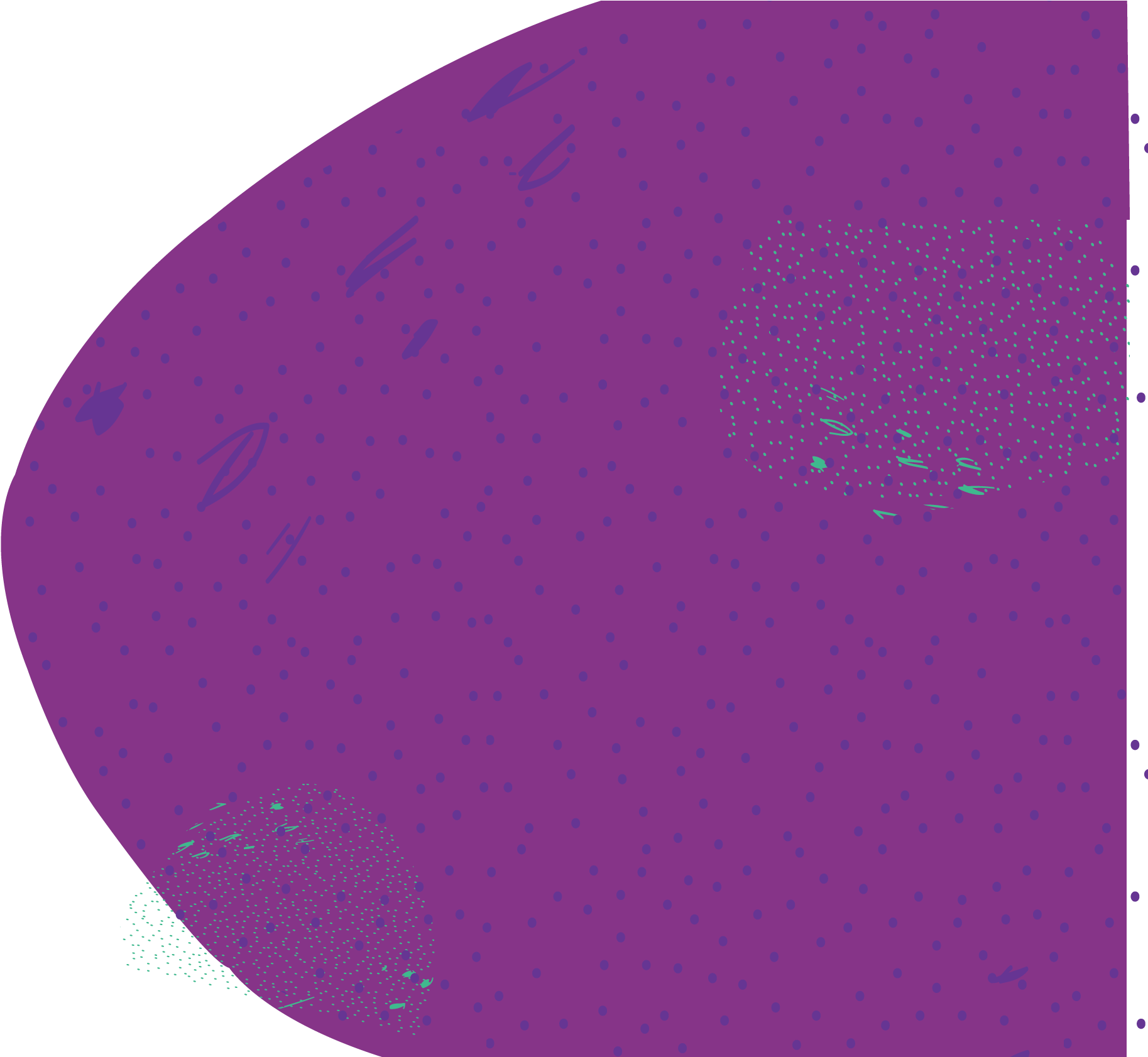 Circle-slider2 - Circle (1854x1682), Png Download