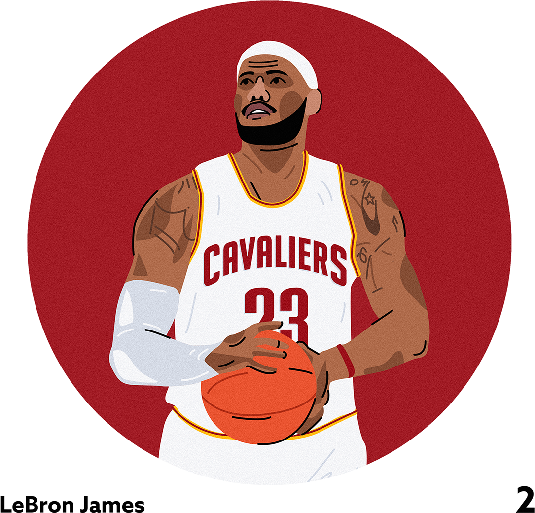 Cleveland Cavaliers (1200x1200), Png Download