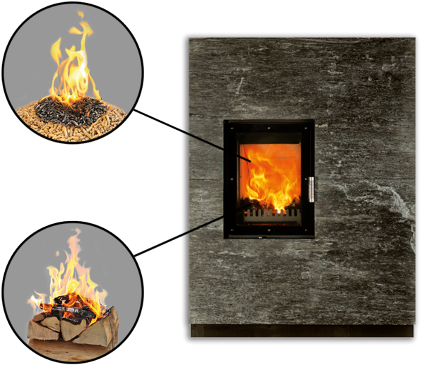 Flames Obtained From Pellets May Be As Diverse And - Stove (634x575), Png Download
