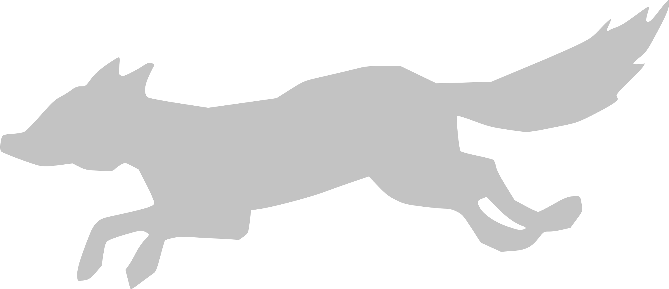Big Image - Wolf (2291x990), Png Download