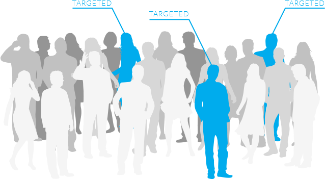 Audience Targeting - Profiler Pour Mieux Communiquer Als Ebook Von Yann (637x358), Png Download