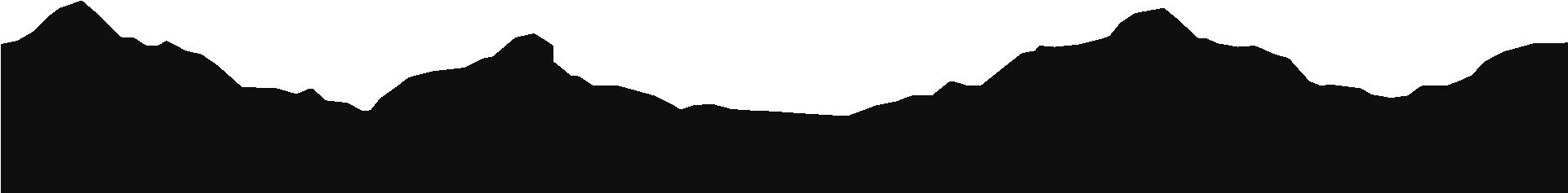 Hills Silhouette Png (1920x650), Png Download