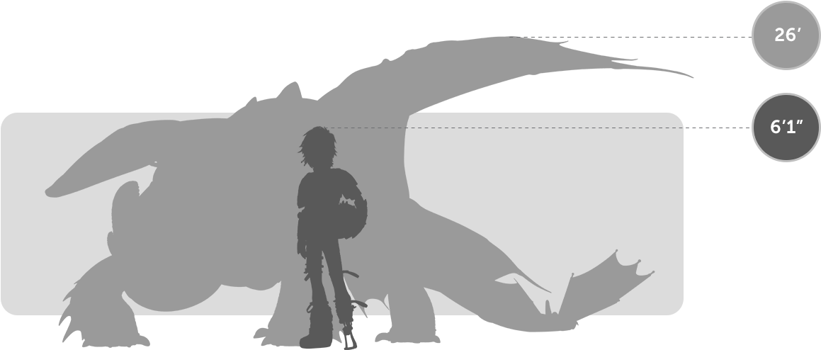 Humans Silo Hiccup Toothless - Train Your Dragon 2 Toothless Sticker (1314x608), Png Download