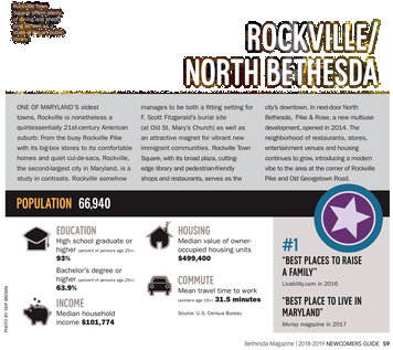 Poster (380x498), Png Download