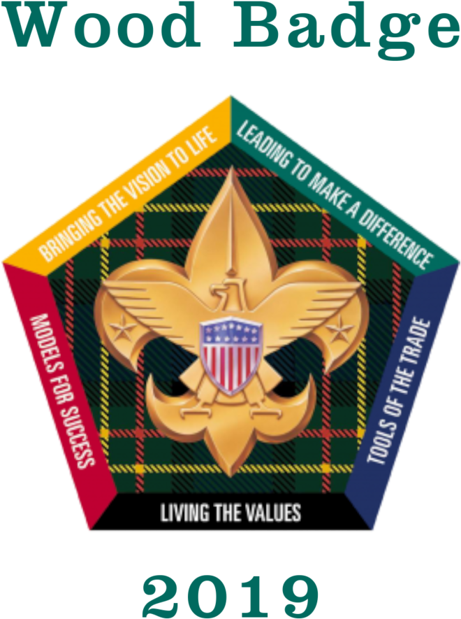 Boy Scout Resident Camp - Boy Scout Wood Badge (1500x930), Png Download