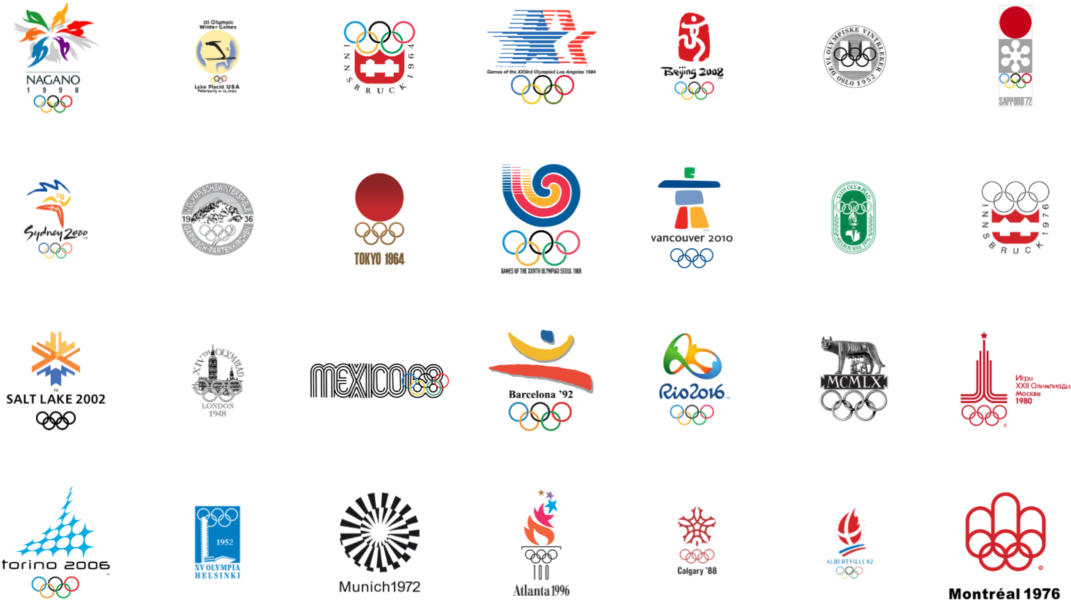 Summer & Winter Olympic Logos From - Winter Olympic Logos (1606x874), Png Download
