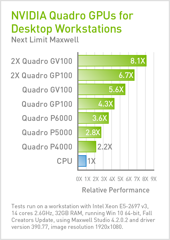 Maxwell Performance - Maxwell (594x838), Png Download