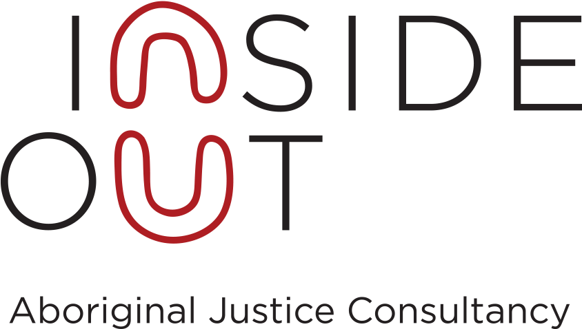 Inside Out Inside Out Inside Out - Line Art (979x556), Png Download