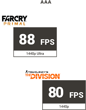 Nvidia, The Nvidia Logo, And Geforce Are Trademarks - Premium Far Cry Primal Tee Tshirt T-shirt Xbox One (367x492), Png Download