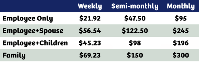 Cigna Oap Lp Rates - Cigna (650x203), Png Download
