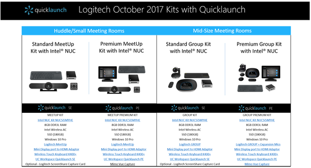 The Logitech Kits Are Compatible With Virtually All - Web Page (626x336), Png Download