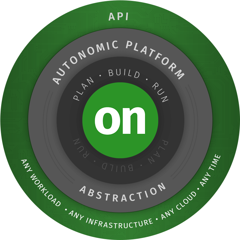 Media - Circle (800x800), Png Download