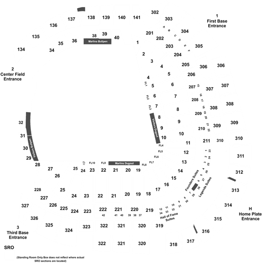 Marlins Park (525x525), Png Download