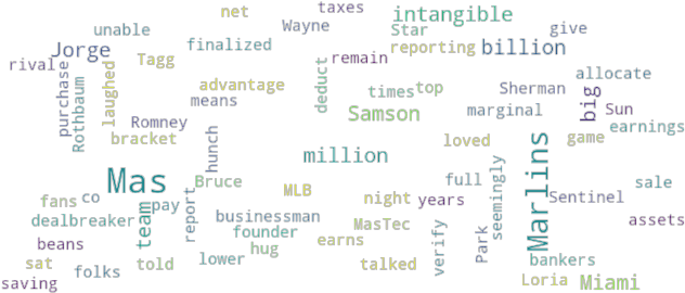 Article Analysis - Document (640x480), Png Download