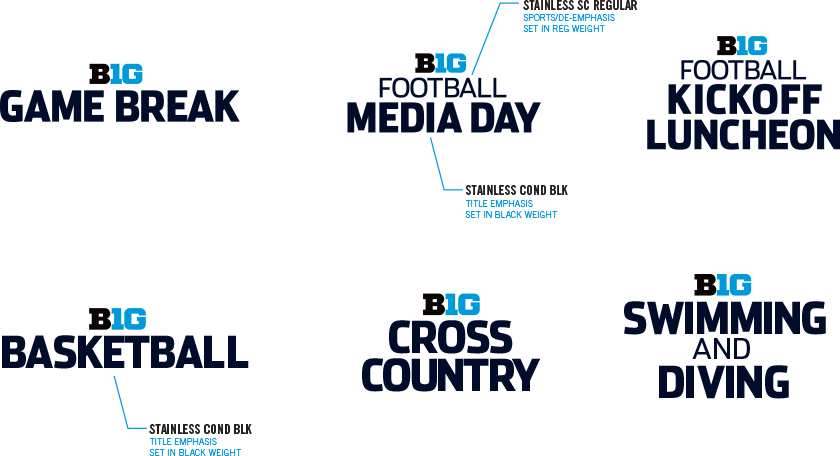 Titling System - Online Advertising (840x456), Png Download