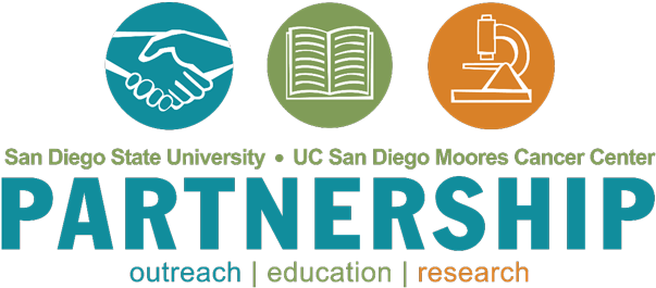 Logo - Partnership (685x328), Png Download