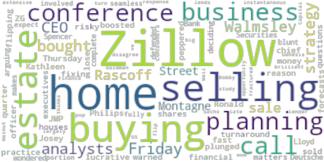 Article Analysis - Graphic Design (640x480), Png Download