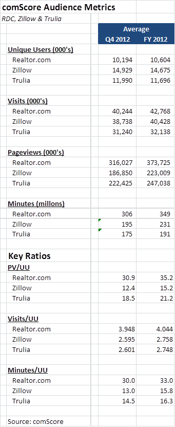 Image002 - Number (341x831), Png Download