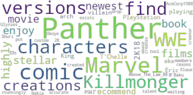 Article Analysis - Calligraphy (640x480), Png Download