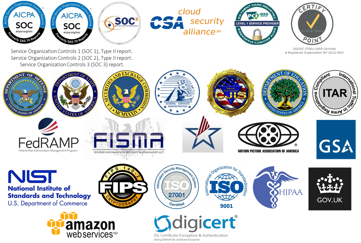 Tboxcloud Products And Services Are Provided With Best (1229x827), Png Download