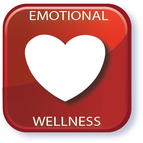 Our Emotional Wellness Manifests In Our Ability To - Emotional Wellness (472x472), Png Download