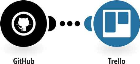 Create Trello Cards From New Github Issues - Trello (550x287), Png Download