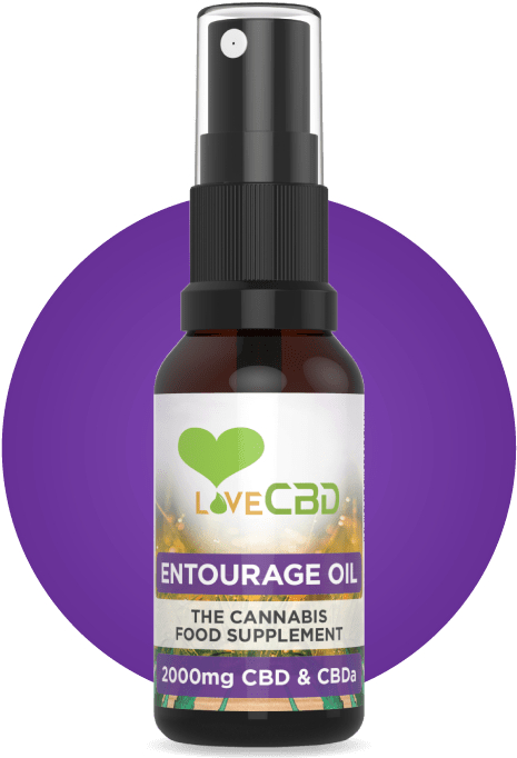 Entourage Oil Spray - Love Cbd Entourage Oil (572x914), Png Download
