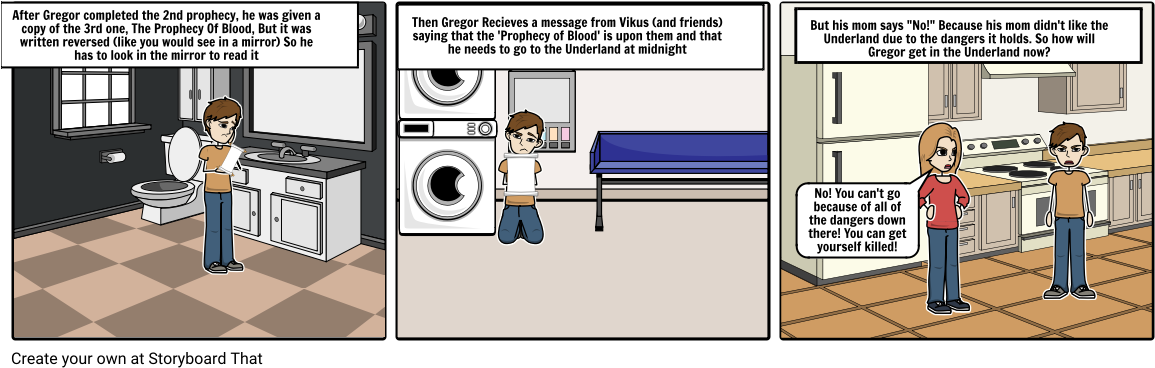 Wasd - Cartoon (1164x385), Png Download