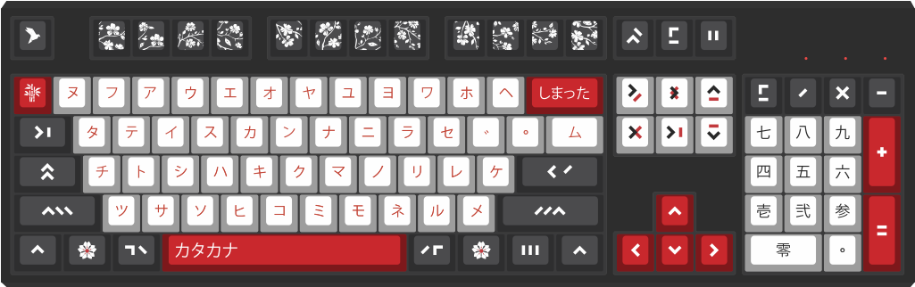 Katakana By Marius 104-key Custom Mechanical Keyboard - Leze - Ultra Thin Silicone Keyboard Protector Skin (1024x683), Png Download