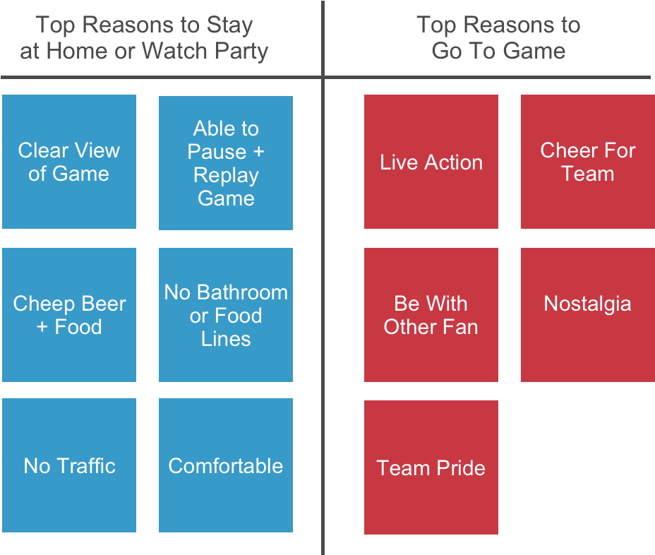 Fan Inputs - Pancreatic Islets (985x837), Png Download