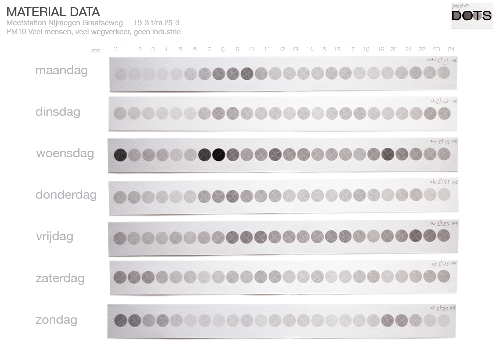 Tag - Dust - Particulates (1379x690), Png Download