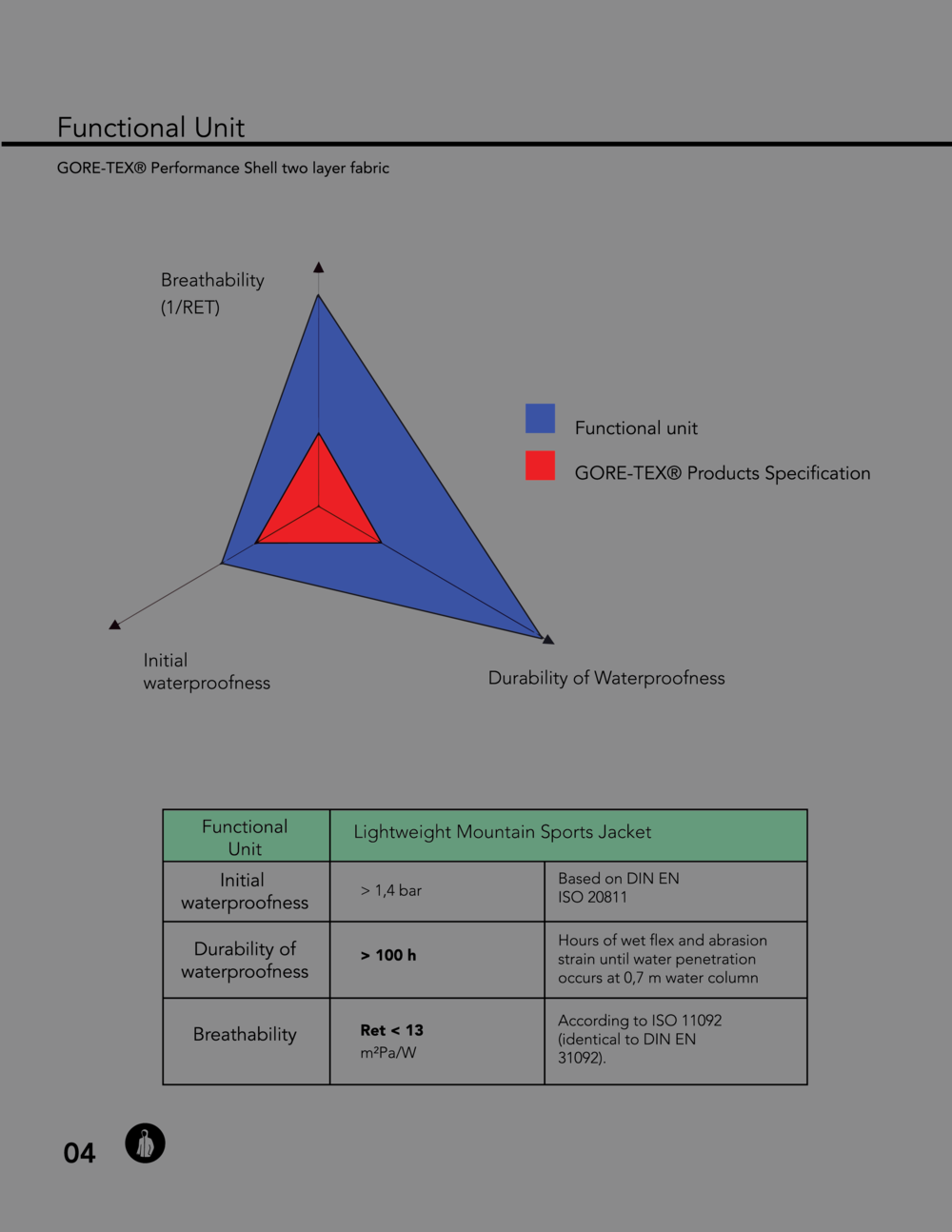 Smoked Grey Glass - Circle (800x1000), Png Download