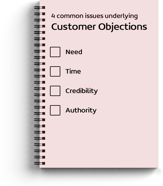 Common Objection Issues - Sales Objection Handling Tips (535x612), Png Download