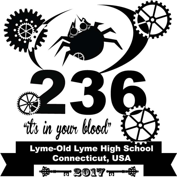 Take One Look At Wikipedia - Poster (792x762), Png Download